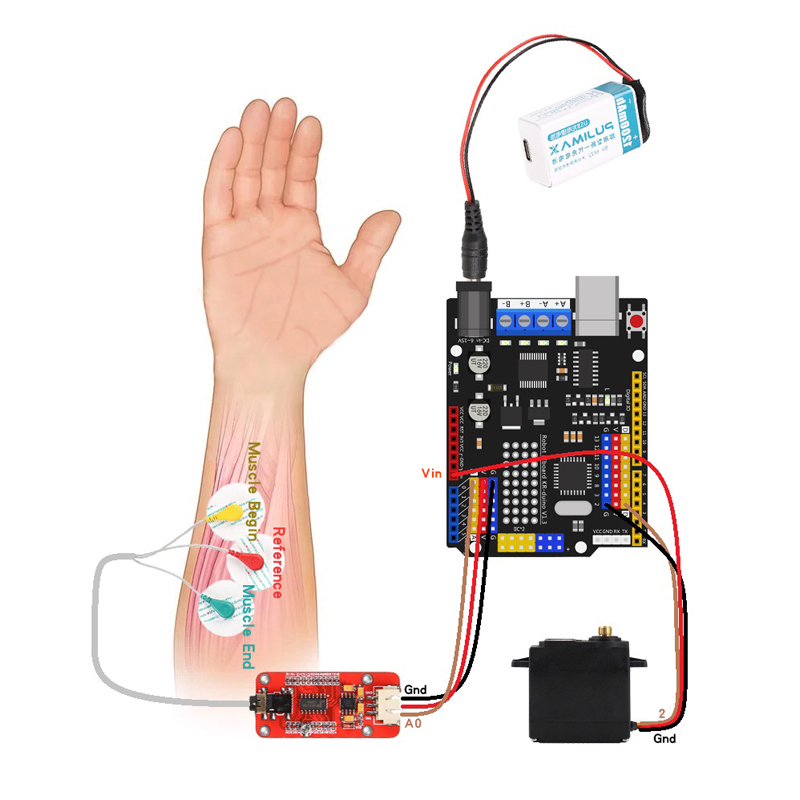 Emg Sensor Robotarm Elektrisch - Science Project recensie en prijs